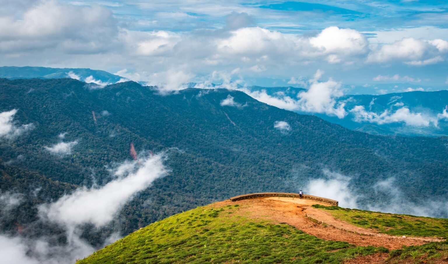 coorg site visit places