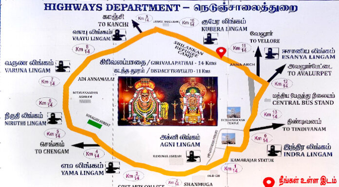 Tiruvannamalai Astalingam Temples On Arunachalam Giri Pradakshina Route   Tiruvannamalai Astalingam Temples On Arunachalam Giri Pradakshina Route 696x385 