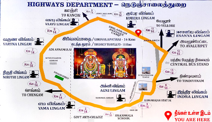 Tiruvannamalai Astalingam Temples On Arunachalam Giri Pradakshina Route   Tiruvannamalai Astalingam Temples On Arunachalam Giri Pradakshina Route 